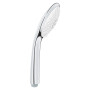 Ручной душ GROHE EUPHORIA 27221001