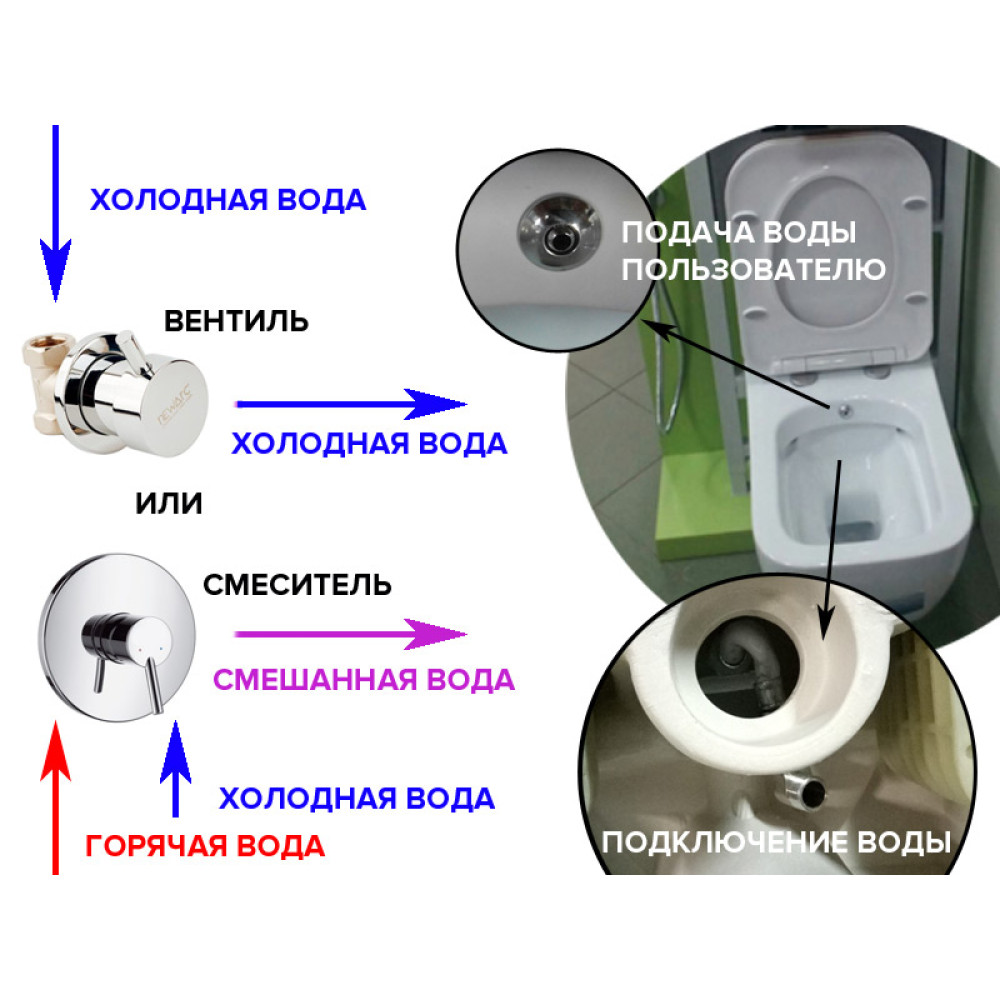 Чаша унитаза IDEVIT Nova SET3504-0605-001-1-6100