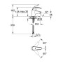Змішувач для раковини GROHE EUROSMART NEW 32467001